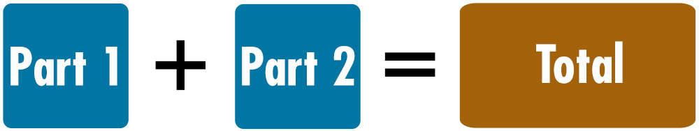 Part 1 plus Part 2 equals Total.