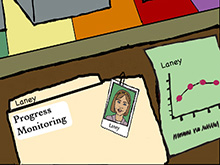 Laneys evaluation folder