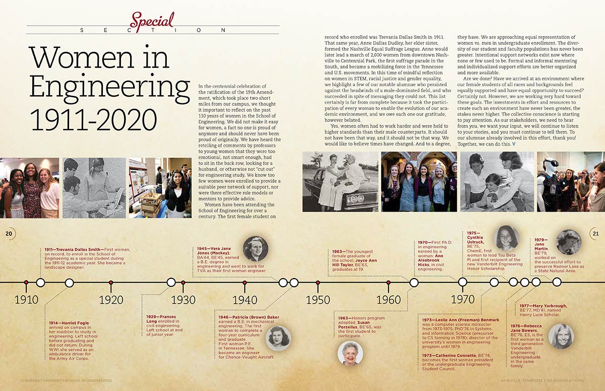 Vanderbilt University