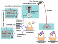 Vanderbilt University