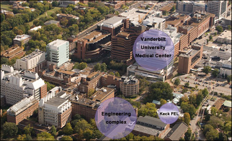 Vanderbilt University