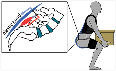 Vanderbilt University