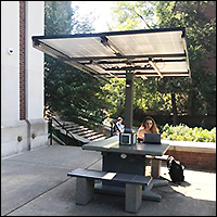 Vanderbilt University