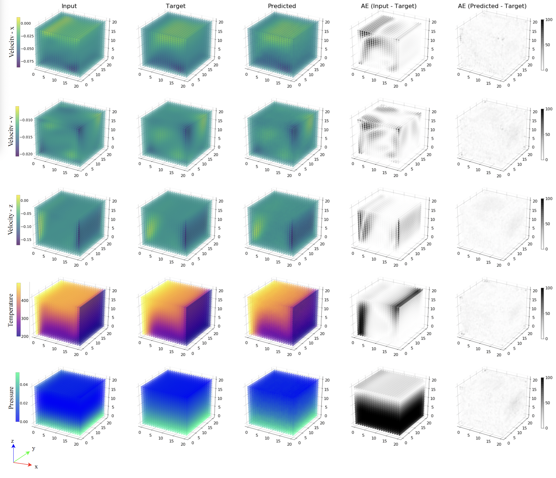 Vanderbilt University