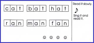 Sounds and Words activity with 1 section on identifying letter sounds and 2 sections on identifying three-letter words.