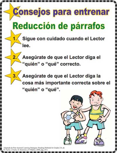 Paragraph Shrinking, Coaching Tips