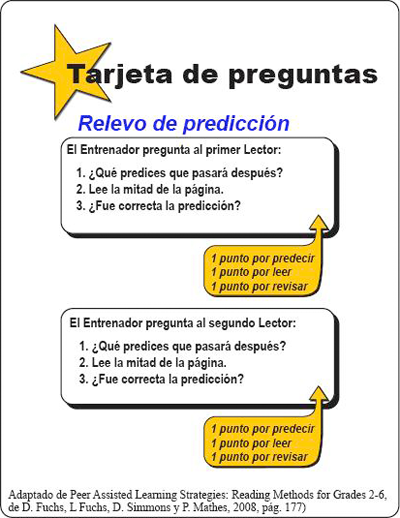 partner reading and retell