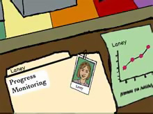 student folder with homework