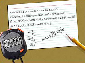 stop watch with davids data