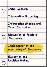 Implementation and monitoring of strategies