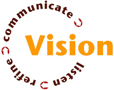 Vision: listen, refine, communicate.
