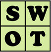 SWOT