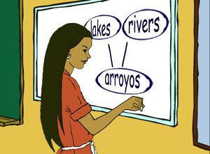 teacher with whiteboard