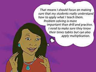 Thought Bubble: That means I should focus on making sure that my students really understand how to apply what I teach them. Problem solving is more important than drill and practice. I need to make sure they know their times tables but can also apply multiplication.