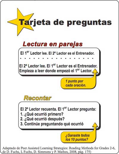 partner reading and retell