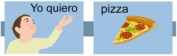 Yo quiero Pizza