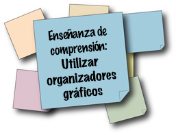 Enseñanza de comprensión: Utilizar organizadores gráficos