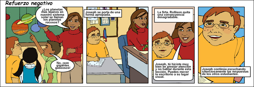 Negative Reinforcement