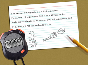 stop watch with davids data