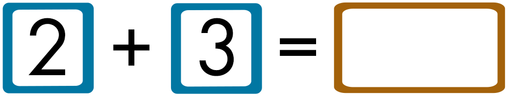 two plus three equals blank