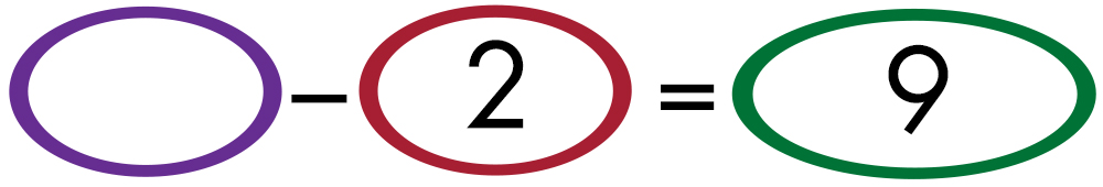 blank minus two equals nine