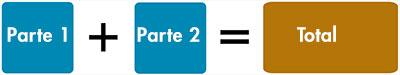 Parte 1 + Parte 2 = Total