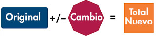 original plus or minus change equals new total