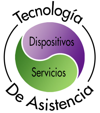 balance of devices and services