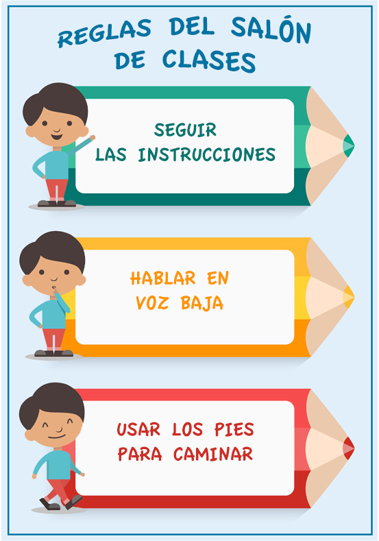 Reglas del Sr. Nichols (primer grado)