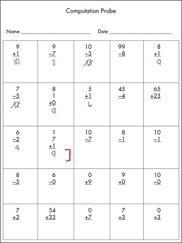 scored computation probe