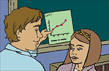 teacher and student review graph