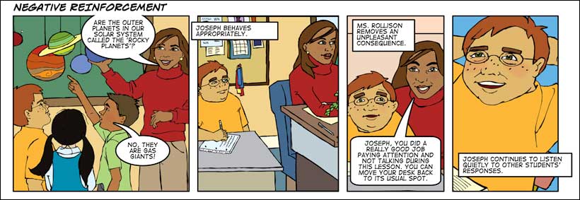 Negative Reinforcement