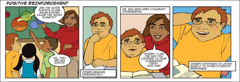 Positive reinforcement