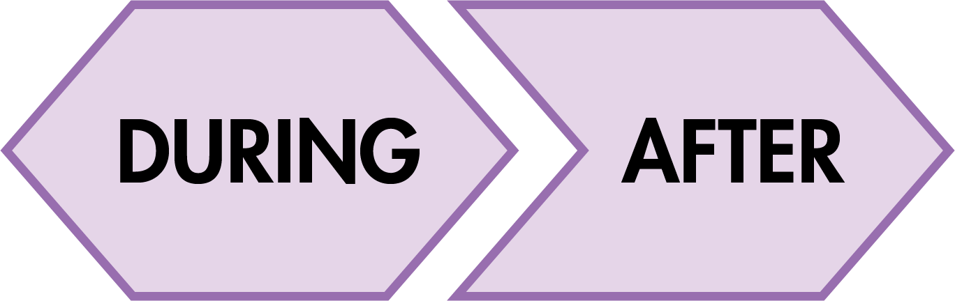 During and after portions of graphic