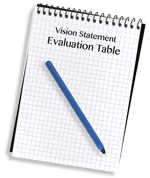 Vision Statement Evaluation Table