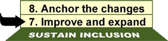 Steps 7 and 8 of Kotter's model: improve and expand, anchor the changes.