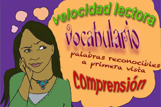 teacher thinking about probe types