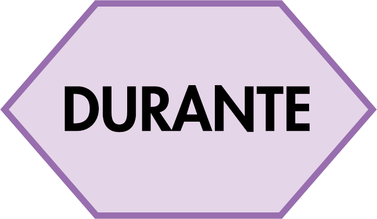 Parte del gráfico: Durante