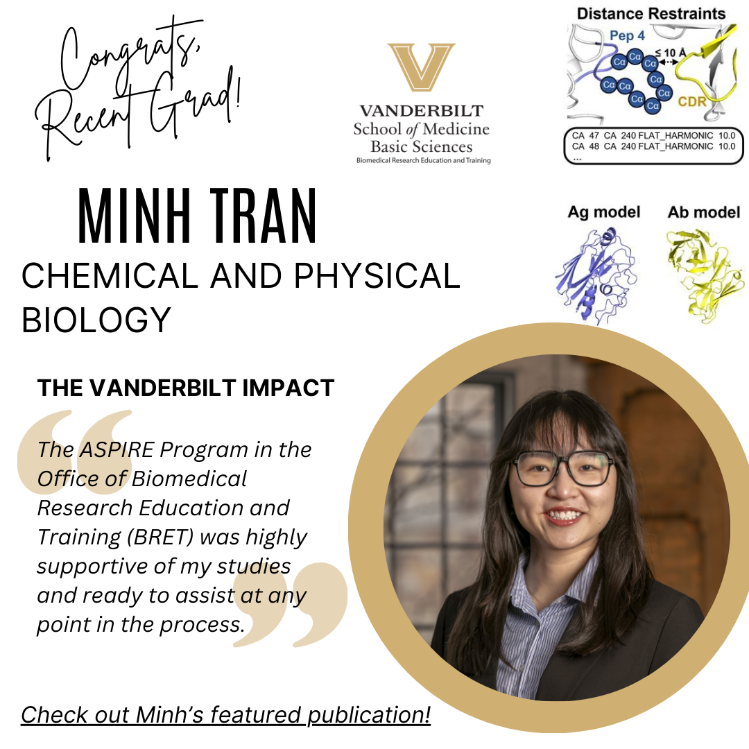 2025 03 Tran Minh (2)