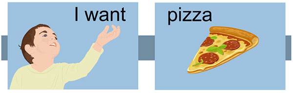 i want pizza sentence structure