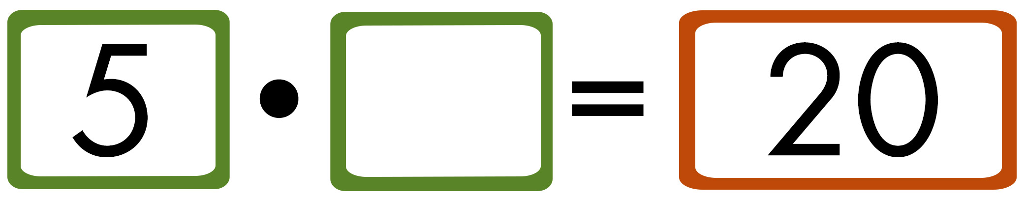 5 multiplied by blank equals 20.