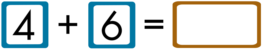 4 plus 6 equals blank.