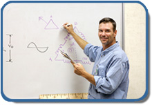 Show it -- teacher at whiteboard