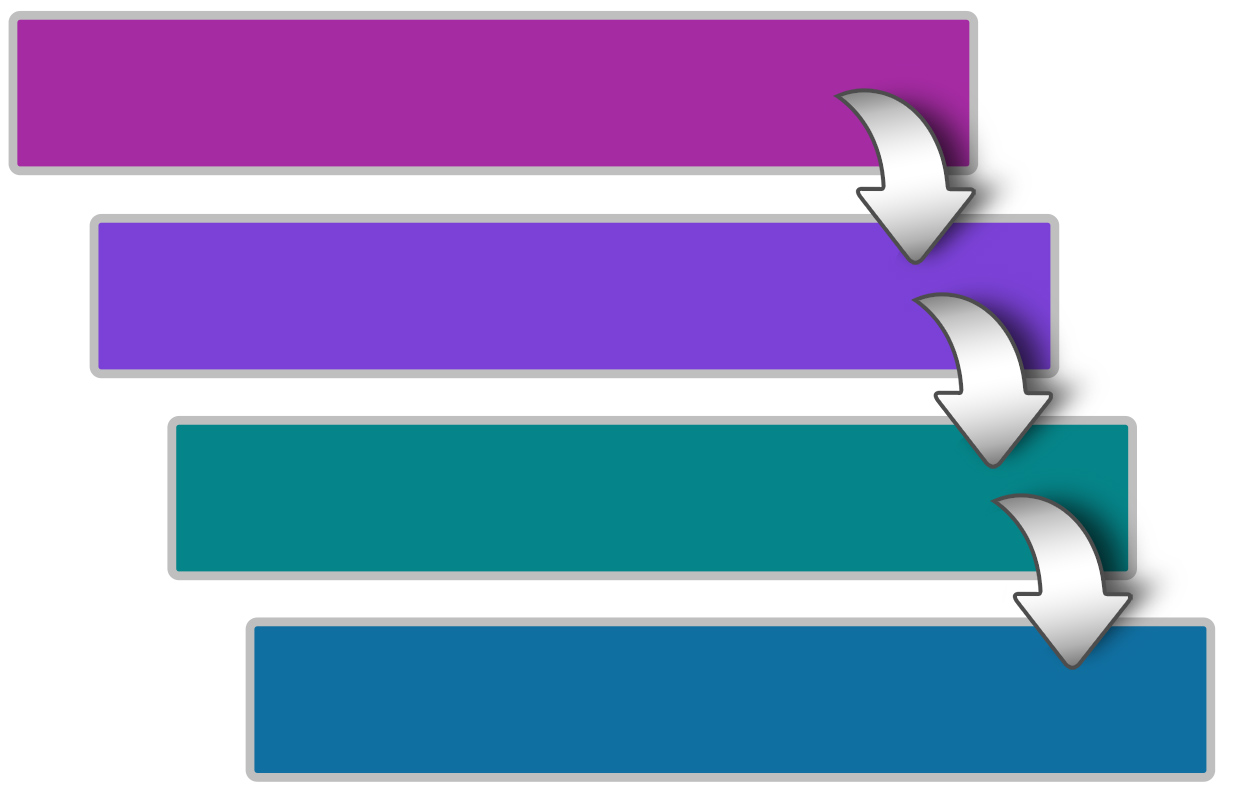 Series of events chain for The Odyssey