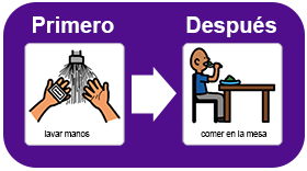 first-then picture board