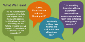 Conversation bubbles with kudos quotes in them