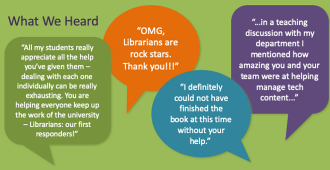 Conversation bubbles with kudos quotes in them