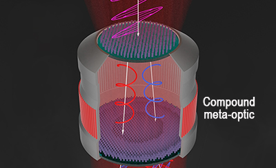 Vanderbilt University