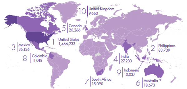 Map of world showing data by country