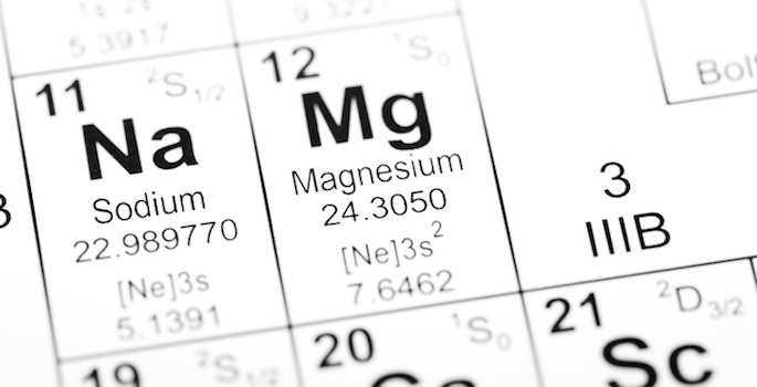 Periodic table detail for the elements Sodium and Magnesium